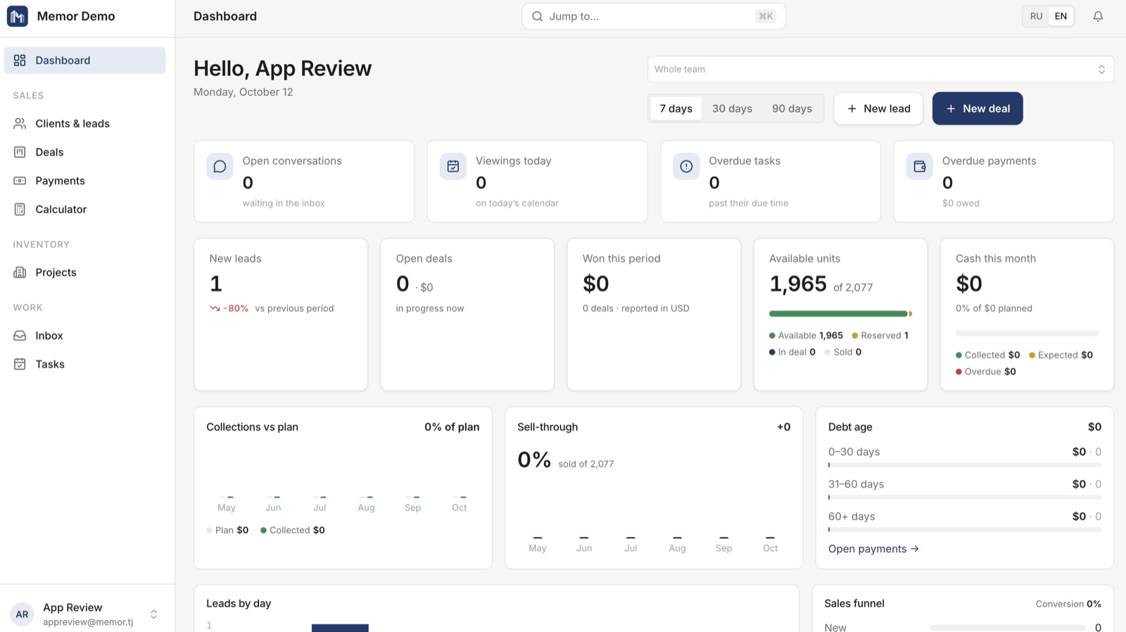 memor.tj in the browser: dashboard with open conversations, viewings, overdue payments and sales